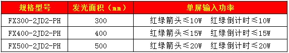 套色左轉(zhuǎn)箭頭加倒計(jì)時(shí)信號(hào)燈（方門）52