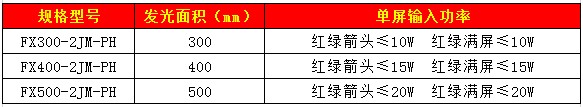 402左轉(zhuǎn)套色紅綠信號(hào)燈83