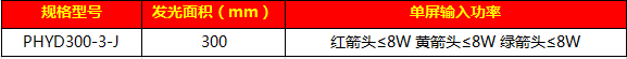 303移動(dòng)式箭頭信號(hào)燈（I代）44