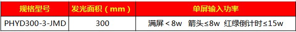 303移動式箭頭+倒計時含滿屏信號燈（I代）33