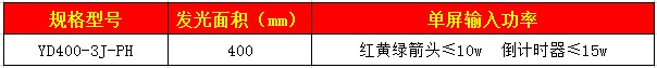 402移動式箭頭信號燈90